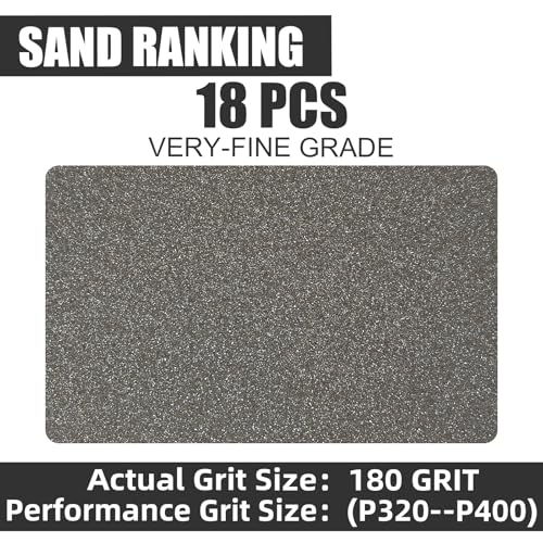 18pcs Sanding Sponge 180 grit Soft Sanding Block Washable and Reusable, Double-Sided Sponge Sanding Blocks Wet Dry Sandpaper Pad for Wood Metal FurniturePaint - style: 180 Grit 18pcs