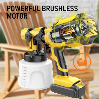 Cordless Paint Sprayer Compatible with Dewalt 20V Battery(No Battery)