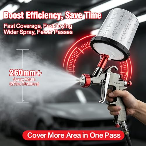 LVLP Automotive Paint Spray Gun R500 Kit, 1.3/1.5/1.7/2.0mm Nozzles LVLP Spray Gun with 600ml Plastic Cup&650ml Disposable Cups& Air Regulator Set, for Painting - color: 1.3/1.5/1.7/2.0mm 2Cup