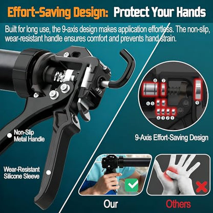20 oz Sausage Caulk Gun, One-Touch Drip-Free | Effortless & Professional Design with Heavy-Duty Metal Body, 18:1 Thrust Ratio | for 20 oz Sausage Packs - color: ‎4- Mixpro Black