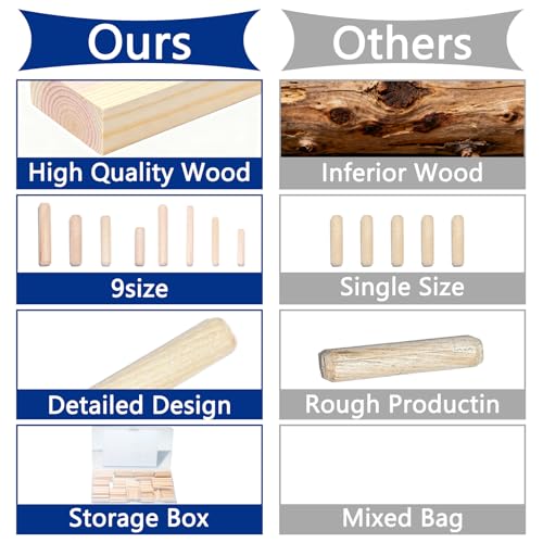 8 Values Wood Dowels Kit 1/4 3/8 5/16 Inch Fluted Wooden Dowel Pins Pegs Hardware Pins Fluted Wood Dowels for Furniture Woodworking DIY Crafts (Pack of 110Pcs)