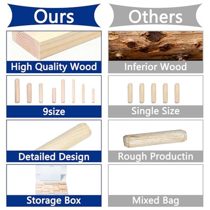 8 Values Wood Dowels Kit 1/4 3/8 5/16 Inch Fluted Wooden Dowel Pins Pegs Hardware Pins Fluted Wood Dowels for Furniture Woodworking DIY Crafts (Pack of 110Pcs)