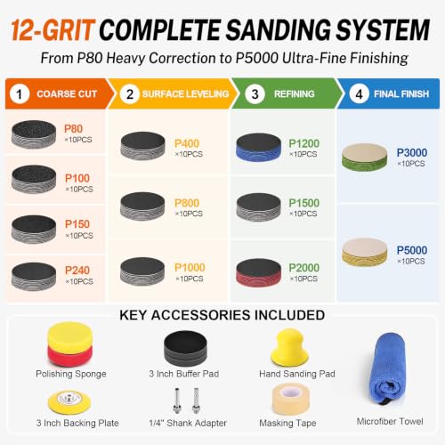 3 Inch Headlight Restoration Sanding Kit with Drill Adapter for Car - size: 3 Inch