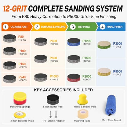 3 Inch Headlight Restoration Sanding Kit with Drill Adapter for Car - size: 3 Inch