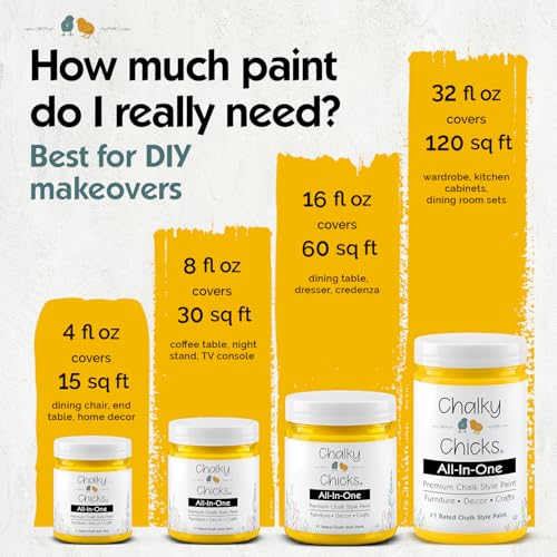 Chalky Chicks Bees Knees 32 Fl Oz Chalk Paint for Furniture All in One - color: Bees Knees (Yellow), size: 32 Fl Oz (Pack of 1)