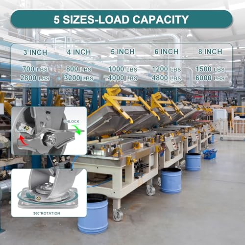 4" X 2" Caster Wheels, Heavy Duty Industrial Casters, Steel Casters 3200 LBS Capacity with Roller Bearing, Cast Iron Wheels, Metal Casters(4 Swivel) - style: 4"X 2"Wheel