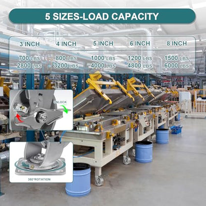 4" X 2" Caster Wheels, Heavy Duty Industrial Casters, Steel Casters 3200 LBS Capacity with Roller Bearing, Cast Iron Wheels, Metal Casters(4 Swivel) - style: 4"X 2"Wheel