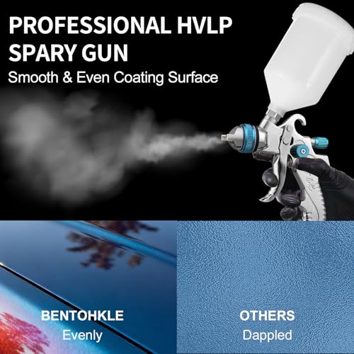 HVLP Spray Gun Kit with 1.4/1.7/2.0mm Nozzles - color: blue