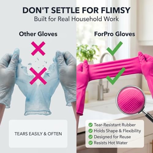 ForPro Premium Natural Rubber Gloves, 6-Pair, Small, Cotton Candy - color: Cotton Candy, size: Small