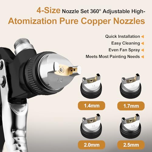 HVLP Spray Gun Premium Kit, Automotive Paint Gun 1.4/1.7/2.0/2.5mm Nozzles - color: Black