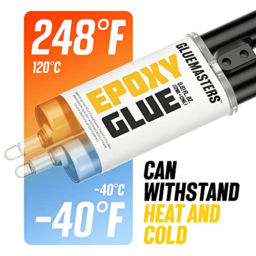 2 Part Epoxy, 5 Minute Set, 0.81 Ounce Syringe, Clear (Pack of 2)
