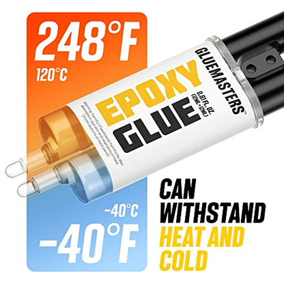 2 Part Epoxy, 5 Minute Set, 0.81 Ounce Syringe, Clear (Pack of 2)