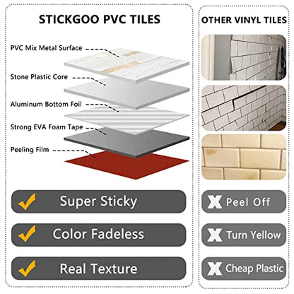 STICKGOO 20 Sheets Peel and Stick Backsplash Tile, Stick on Backsplash for Kitchen and Bathroom, White Sandstone Look PVC Mixed Metal Gold Self Adhesive Wall Tiles - color: White Sandstone + Metal Gold
