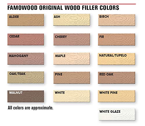 FamoWood 36021116 Original Wood Filler - Pint, Fir