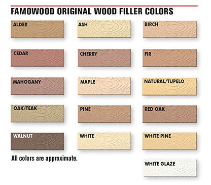 FamoWood 36021116 Original Wood Filler - Pint, Fir