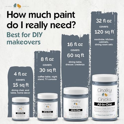 Chalky Chicks Steel 4 Fl Oz Chalk Paint for Furniture All in One - color: Blue Steel (Blue Gray), size: 4 Fl Oz (Pack of 1)