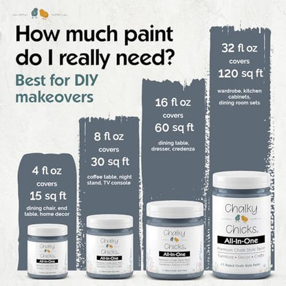 Chalky Chicks Steel 32 Fl Oz Chalk Paint for Furniture All in One - color: Blue Steel (Blue Gray), size: 32 Fl Oz (Pack of 1)