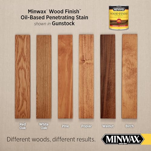 Minwax 700454444 Wood Finish, Gunstock, 1 Quart - color: Gunstock, size: 0.25 Gallon