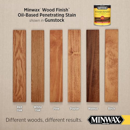 Minwax 700454444 Wood Finish, Gunstock, 1 Quart - color: Gunstock, size: 0.25 Gallon