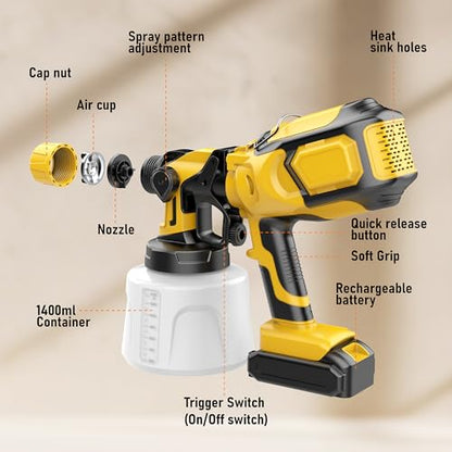Cordless Paint Sprayer Compatible with Dewalt 20V Battery(No Battery)