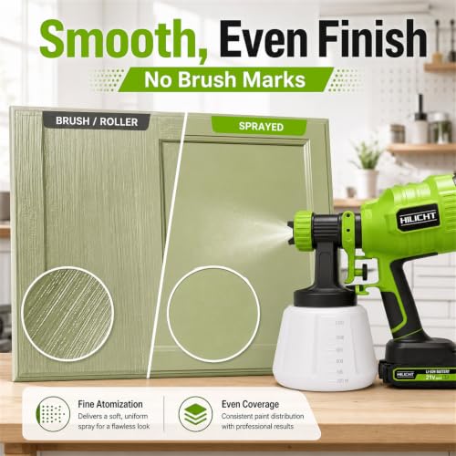 Brushless Cordless Paint Sprayer Kit, 21V Battery, 80 DIN/s