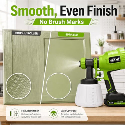 Brushless Cordless Paint Sprayer Kit, 21V Battery, 80 DIN/s