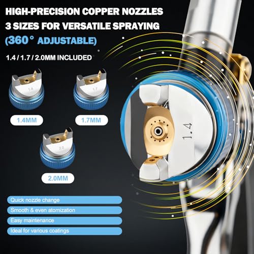 HVLP Air Spray Gun Kit Includes 10 Disposable 650ml Paint Cups with 1.4/1.7/2.0mm Nozzles. The Automotive Paint Spray Gun can be Used for Primer, Clear Topcoat Application (Blue) - color: Blue