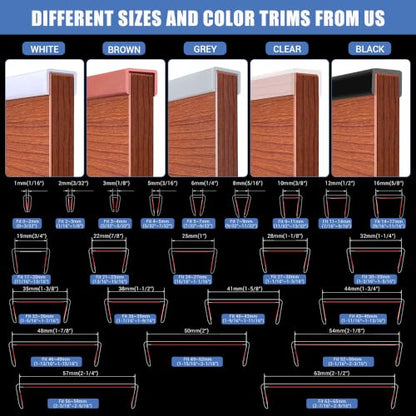 Rubber Edge Trim, 1-1/8" Self Adhesive Flexible U Channel Edge Protecter for Plywood, Tables, Desks, Cabinets, Counter Top, Wide U Shaped Edge Trim, Edge Banding, Clear, 20Ft - color: Clear, size: Fit 1-1/8" - L20'