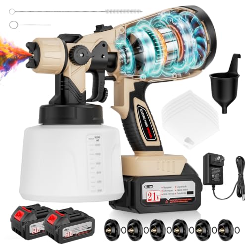 Cordless Paint Sprayer for House Painting