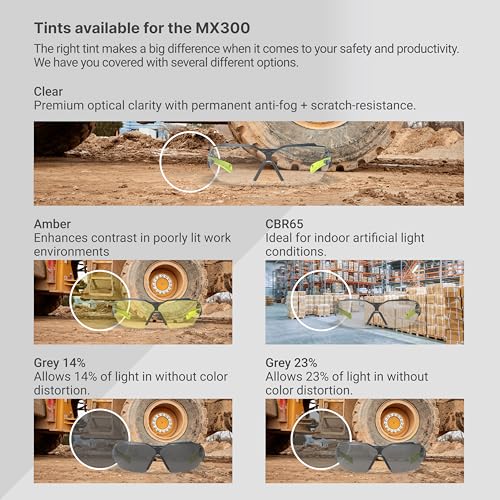 HexArmor MX300 Safety Glasses | Anti-Fog | ANSI Z87+ | 100% UV Protected - color: Clear Trushield