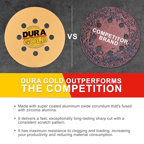 Dura-Gold 5" Gold Sanding Discs, 320 Grit, Box of 50, 8 Hole Pattern, H & L - size: 320-Grit - Gold