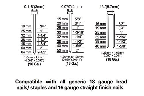 NuMax SXL31 Pneumatic 3-in-1 16-Gauge and 18-Gauge 2-1/2" Nailer/Stapler