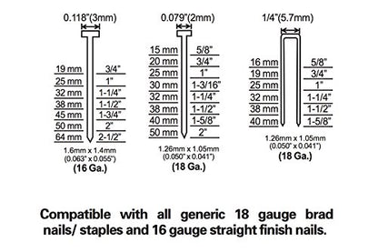 NuMax SXL31 Pneumatic 3-in-1 16-Gauge and 18-Gauge 2-1/2" Nailer/Stapler