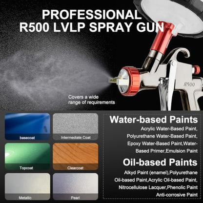 R500 LVLP Air Spray Gun with 10pcs 650ml Disposable Cups - size: R500 with Plastic Cup and 10 Disposable Cups