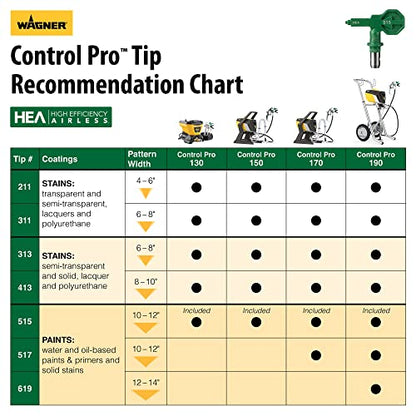 Wagner Spraytech Control Pro 190 Cart HEA Paint & Stain Sprayer - size: Control Pro 190 with Cart