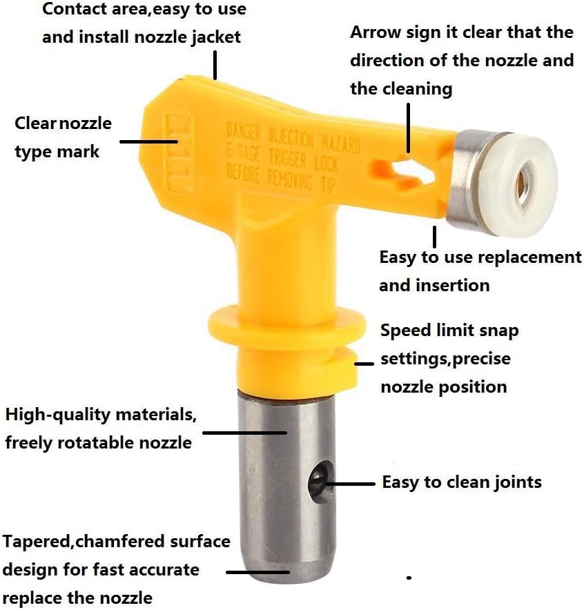 Reversible Airless Spray Tips for Airless Paint Sprayer (111) - size: 111