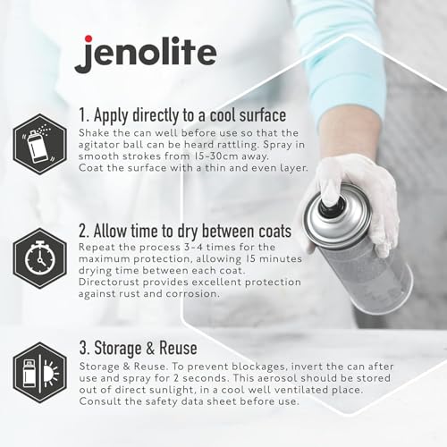 JENOLITE Directorust Gloss Finish Aerosol, White 1x13.5oz - color: White