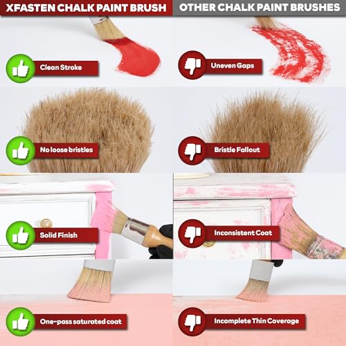 XFasten Chalk Paint Brushes for Furniture 4-Pack, 2.5 Inch Oval, 1 Inch Round, Flat and Pointed Shedding Resistant Natural Bristle Wax Brushes for Waxing Furniture, Stencil, Chalk, Wax, Milk Paint - size: 4-Pack