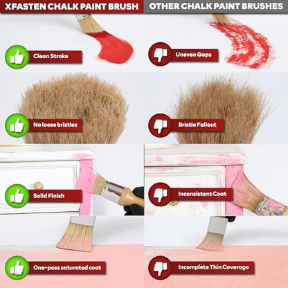 XFasten Chalk Paint Brushes for Furniture 4-Pack, 2.5 Inch Oval, 1 Inch Round, Flat and Pointed Shedding Resistant Natural Bristle Wax Brushes for Waxing Furniture, Stencil, Chalk, Wax, Milk Paint - size: 4-Pack