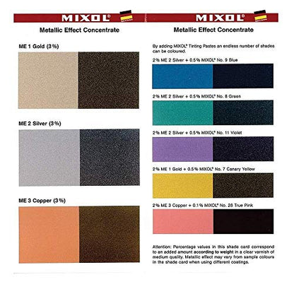 Mixol Metallic Effect Tint Copper 200g - color: Copper, size: 200g