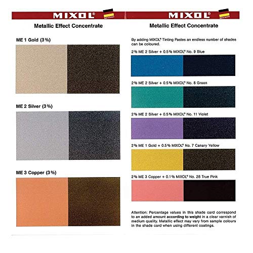 Mixol Metallic Effect Tint Silver 200g - color: Silver, size: 200g