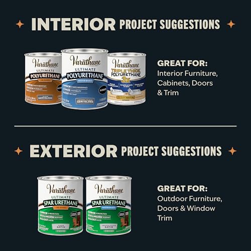 Varathane Water-Based Ultimate Semi-Gloss Polyurethane - color: Matte, size: Quart (Pack of 1)