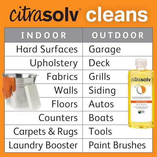 Citra Solv Concentrated Cleaner & Degreaser, Deodorizer, Home & Outdoor, Adhesive Remover, Paint Thinner, Natural Orange Oil, Valencia Orange 8 Fl Oz - size: 8 Fl Oz