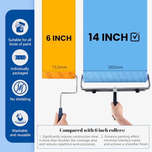 14 Inch Microfiber Paint Roller Covers, 3/8" Nap, 10 Pack - size: 14 Inch Paint Roller Kit, 10 Pack