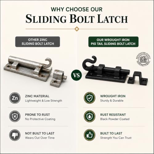 Renovators Supply Manufacturing Door Lock Latch 3.8 in. Black Wrought Iron Pig Tail Tip Styled Slide Bolt Latch with Mounting Hardware - size: Pack of 1, style: 3.88 inch - Curled Tail