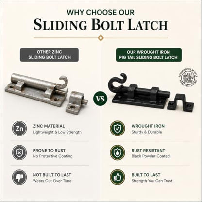 Renovators Supply Manufacturing Door Lock Latch 3.8 in. Black Wrought Iron Pig Tail Tip Styled Slide Bolt Latch with Mounting Hardware - size: Pack of 1, style: 3.88 inch - Curled Tail