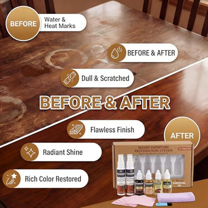 Wood Water Mark Remover-Furniture White Ring & Water Mark Removal Kit 12PCS - size: 27 PACK