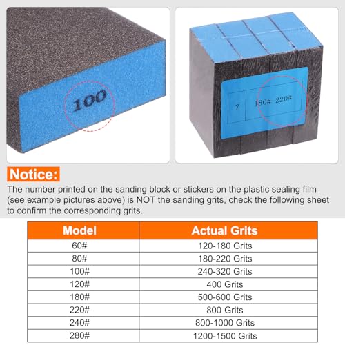 HARFINGTON 8pcs Sanding Sponge Blocks #220 (800-1000 Grits) Wet/Dry Hand Sanding Sponges, 100x70x25mm Foam Sanding Block Pad for Polishing Kitchen Metal Wood Drywall Furniture, Brown&Blue - color: Brown, Blue, size: 800-1000 Grits