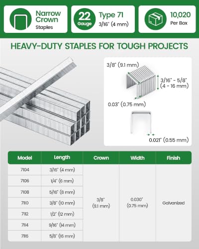 meite 71/04 22 Gauge 71 Series 3/8-Inch (9.1 mm) Crown 3/16-Inch (4 mm) Leg Length Galvanized Upholstery Staples for MT7105 Stapler (10,020 Counts) - size: 1-Box-Pack