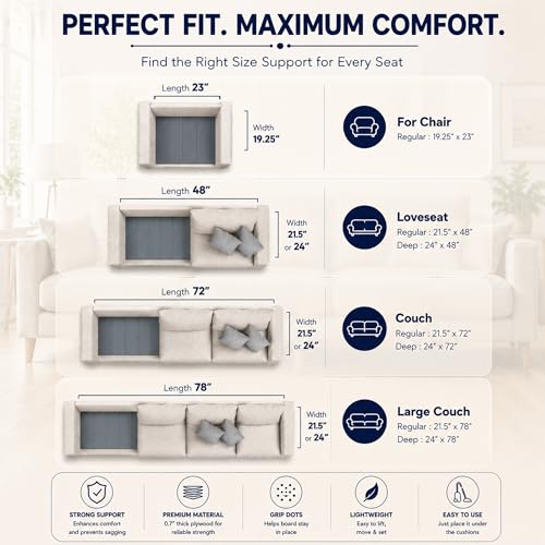 Greaton, Heavy Duty Couch Support Board, 21.5" x 72" Extra Thick Wood Base to Fix Sagging Seats, Reinforced Under Cushion Panel for Sofas, Chairs & Loveseats, Furniture Seat Saver, Easy Installation - size: Sofa